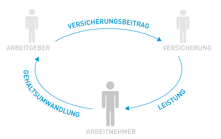 versicherung1